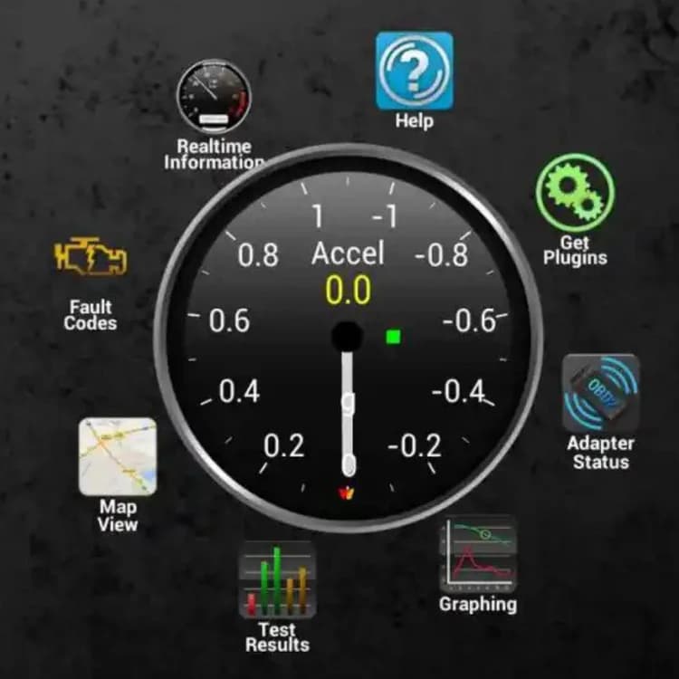 Opsežna Dijagnostika